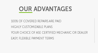 auto warranty protection plan